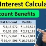 Post Office PPF Calculator 2026